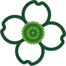 Green & Growin Show