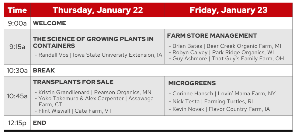 Organic Vegetable Production Conference