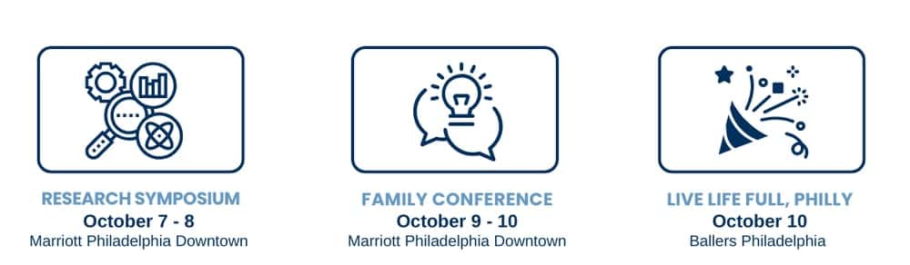 FPWR Annual Research Symposium & Family Conference