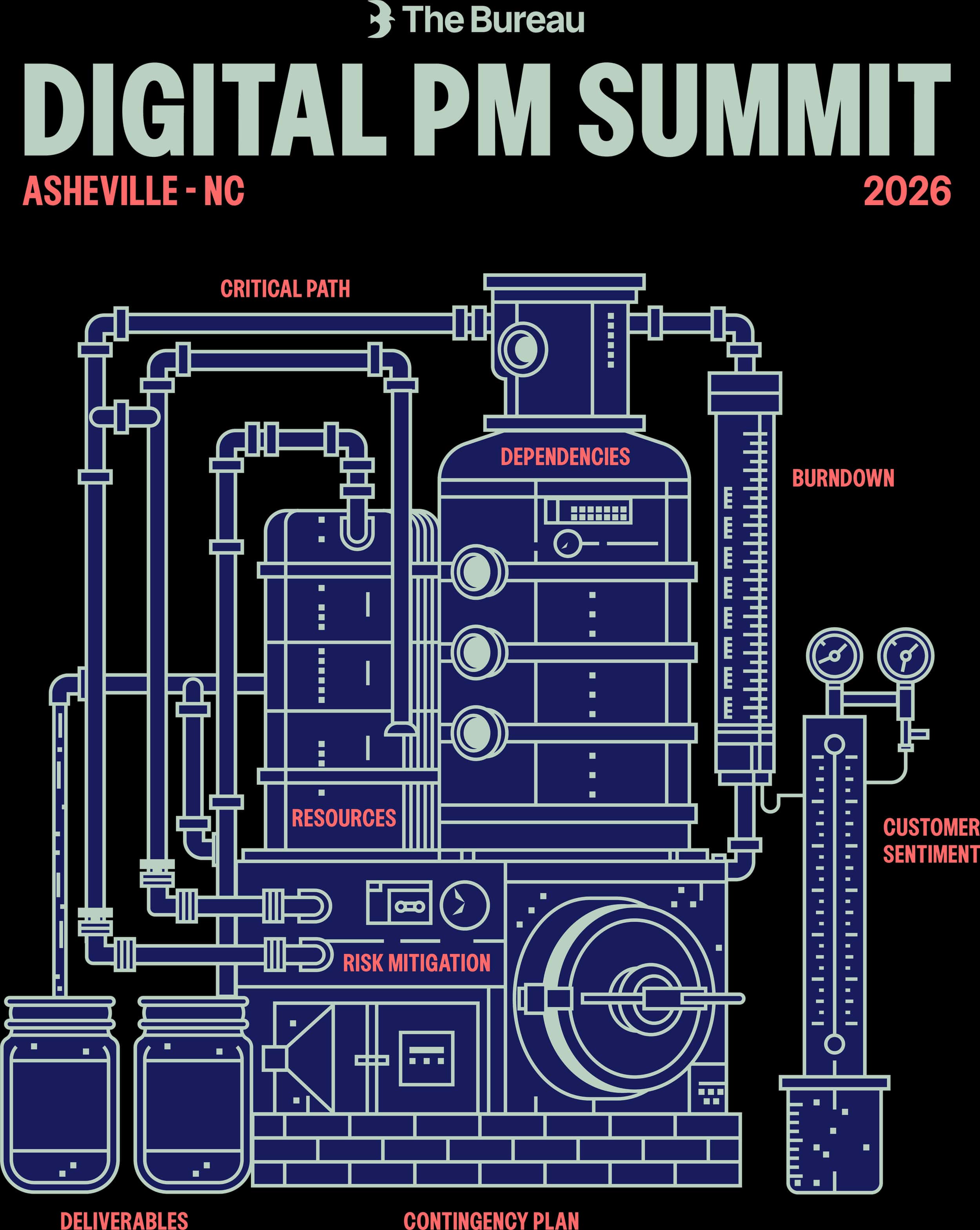 Digital PM Summit Asheville