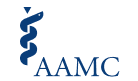 Association of American Medical Colleges - AAMC Annual Meeting