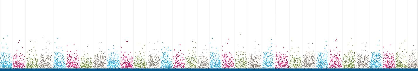 Annual MidAtlantic Bioinformatics Conference