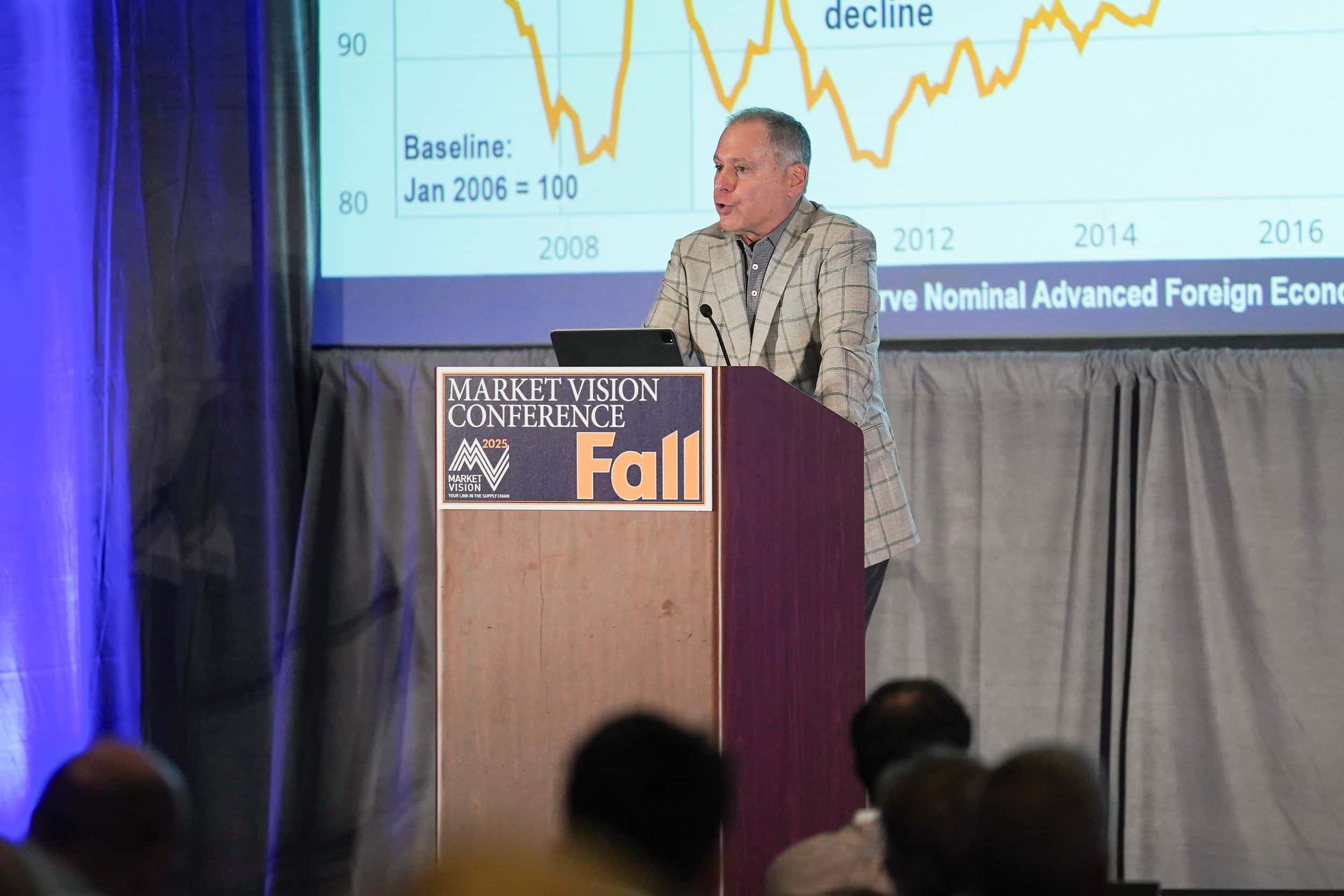 Market Vision Spring Conference