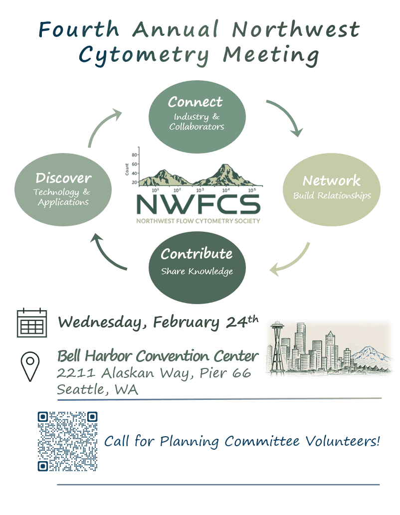 NWFCS Fourth Annual Flow Cytometry Meeting And Conference