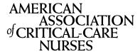 American Association of Critical Care Nurses - AACN's National Teaching Institute - NTI