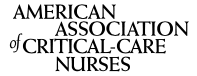 American Association of Critical Care Nurses - AACN's National Teaching Institute - NTI
