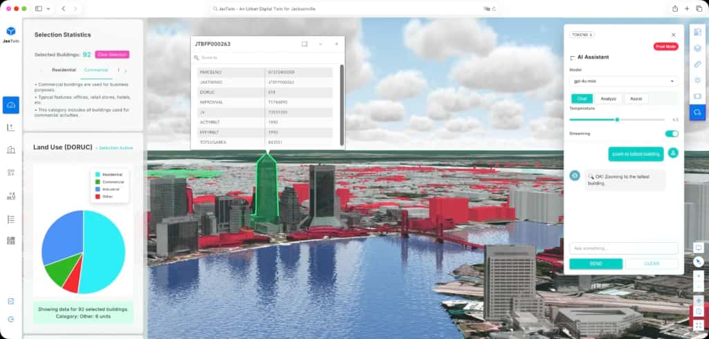 Digital Twins for Resilient Urban Environments Symposium