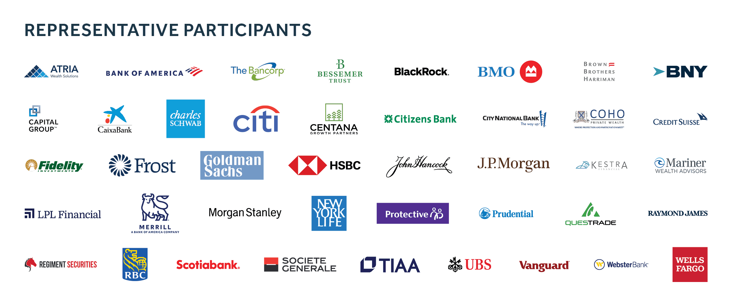 Datos Insights' Wealth Management Forum