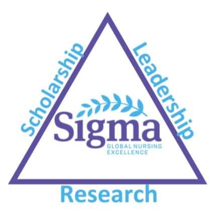 Annual Sigma Region Symposium
