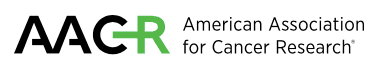 American Association for Cancer Research - AACR